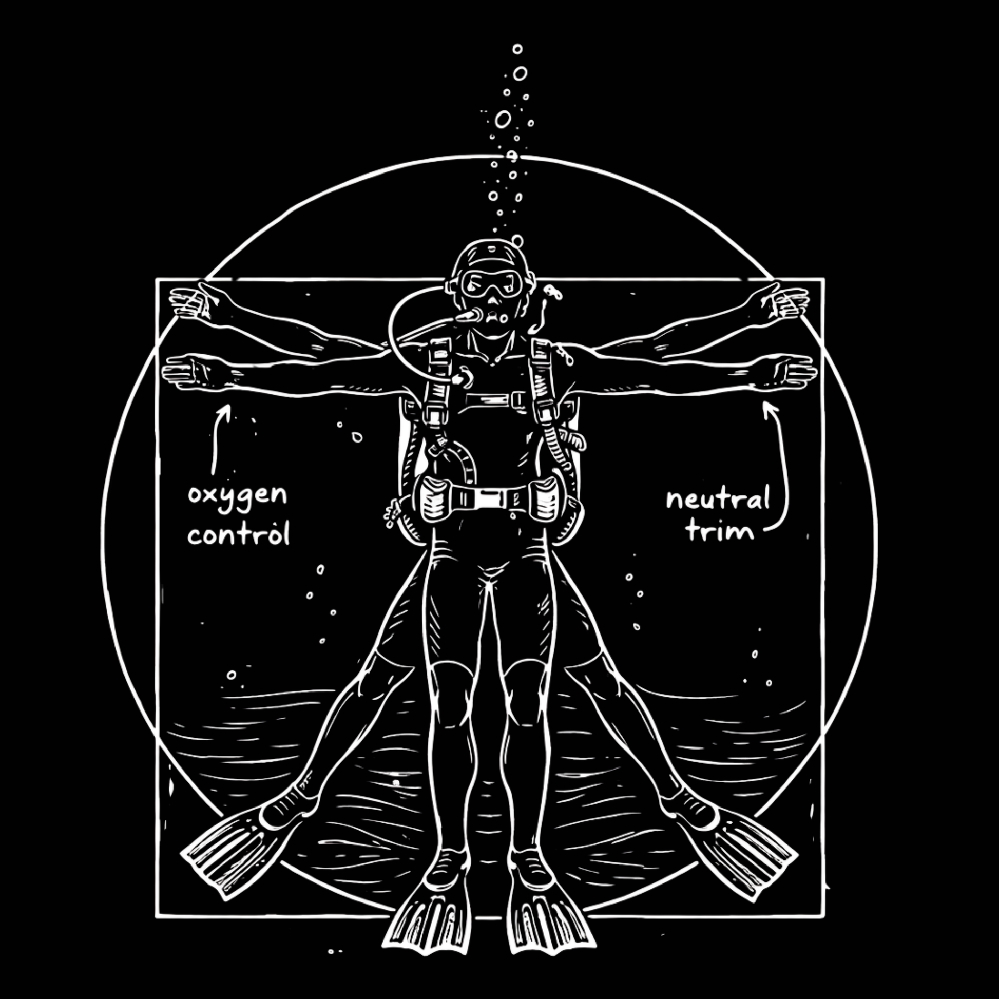 Bio - Shirt - Unisex- Balance Under Control